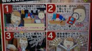 万代書店川越店148